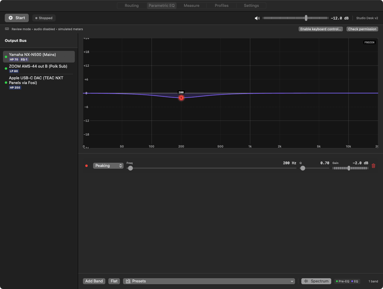 Parametric EQ tab with a response curve, a peaking band at 200 Hz, and band controls for frequency, Q and gain